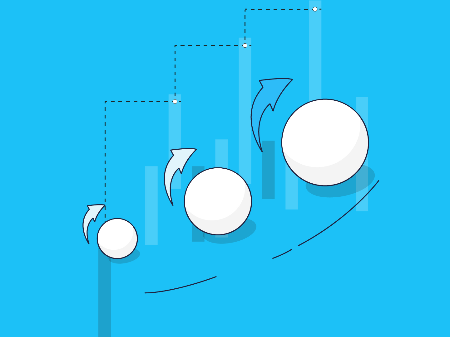 雪球和Accumulator哪个好？持币入场的你，选对BTC产品了吗？